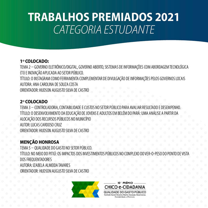 Alunos de Administração ganham Prêmio de Melhores Artigos Científicos